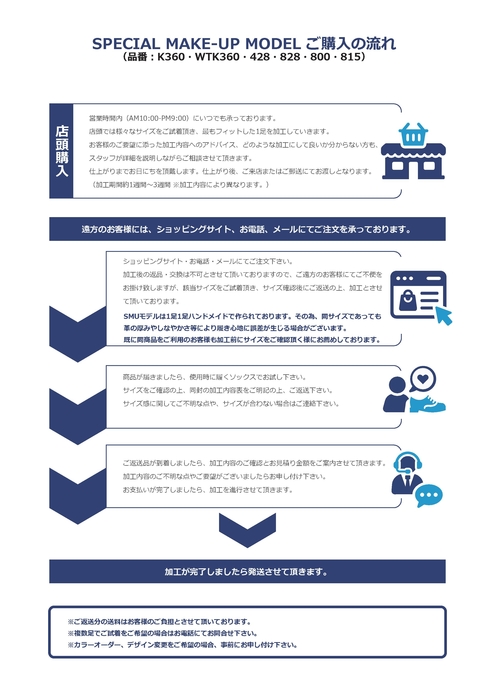 K360ご注文から完成まで