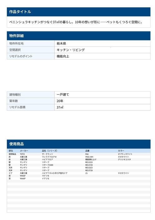 TOTO北関東ブロック奨励賞