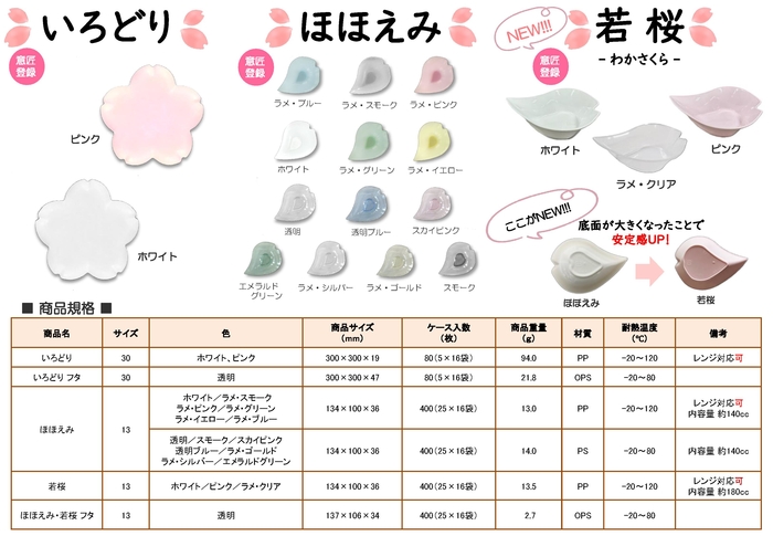 いろどり・ほほえみ・若桜